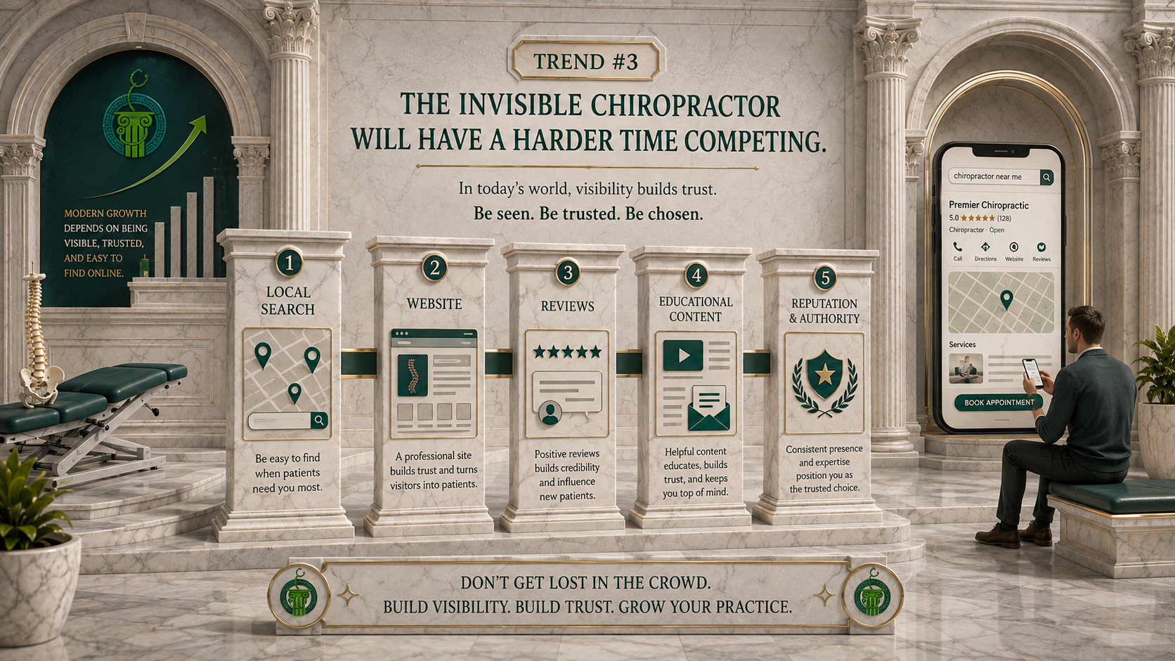 Chiropractic digital visibility strategy showing local search, website presence, reviews, educational content, and reputation as drivers of patient trust and practice growth.