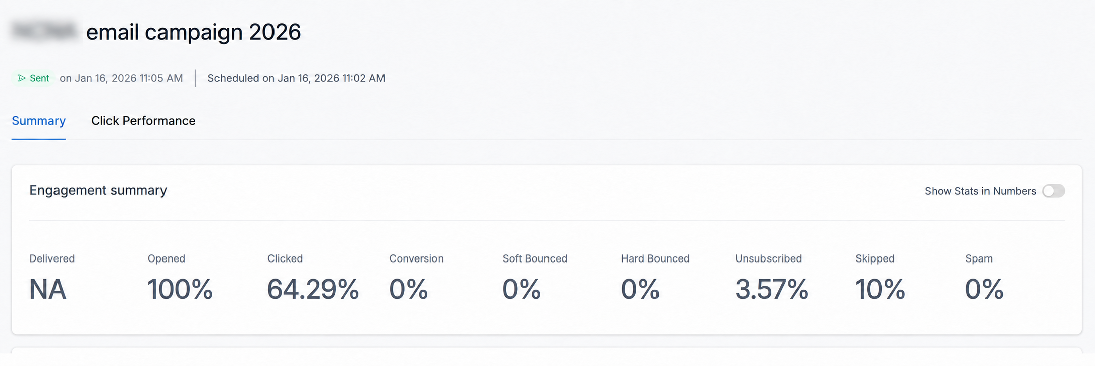 EMDM client email campaign performance report with client-identifying information concealed.